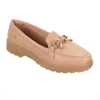 SOFTLI 10003I26.10015I SAND